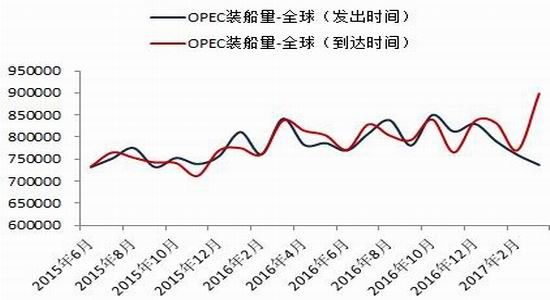 浙商期货:多方力量携手
