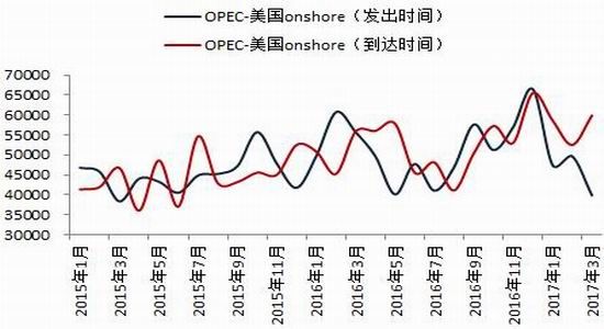 浙商期货:多方力量携手