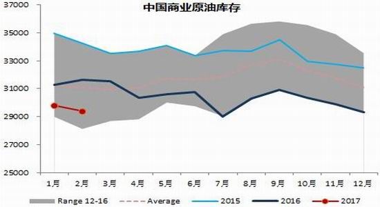浙商期货:多方力量携手