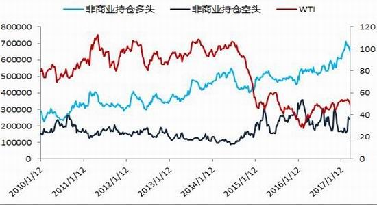 浙商期货:多方力量携手