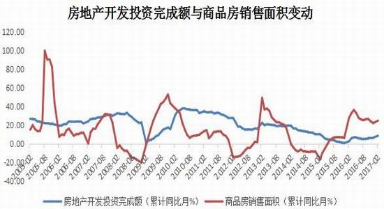 宝城期货:锌市供应偏紧
