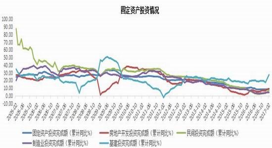 宝城期货:锌市供应偏紧