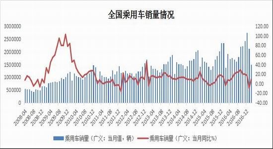 宝城期货:锌市供应偏紧