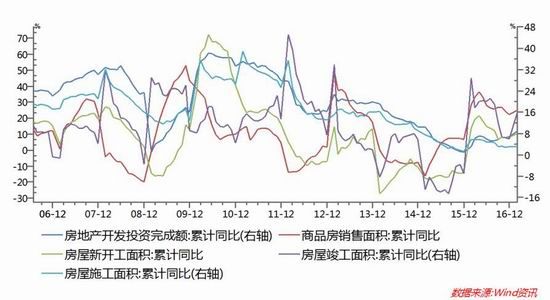 广州期货:智利罢工结束