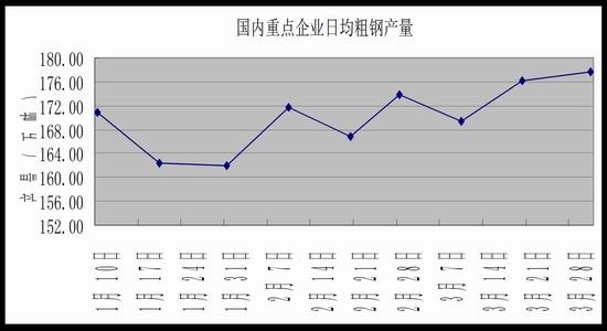 长安期货:市场面临抉择 铁矿观望为主|长安期货