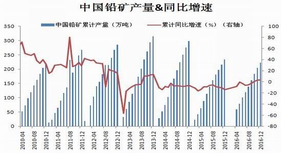 瑞达期货:弱势格局扭转