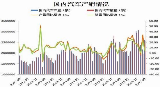 瑞达期货:弱势格局扭转