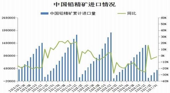 瑞达期货:悲观情绪缓和