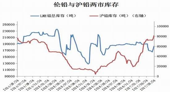 瑞达期货:悲观情绪缓和