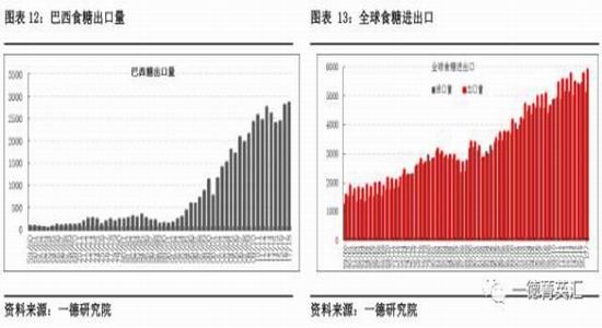 巴西有多少人口和面积_巴西面积