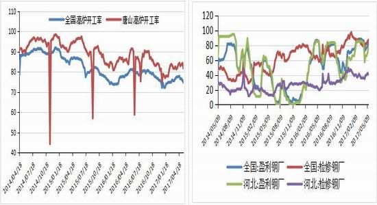 广州期货:螺纹震荡上移