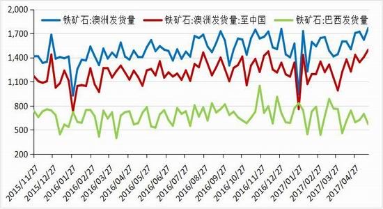 广州期货:螺纹震荡上移
