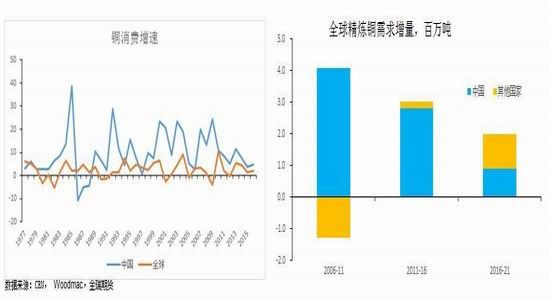 我国城市gdp密度_厉害了word中山 GDP密度排名居全国第九,个子小能量大(3)