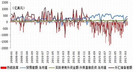瑞达期货:监管初见成效