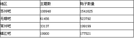 媒体称征地拆迁成网络上官民关系焦点(组图)