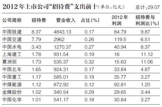 法官的妻子_上海法官收入(3)