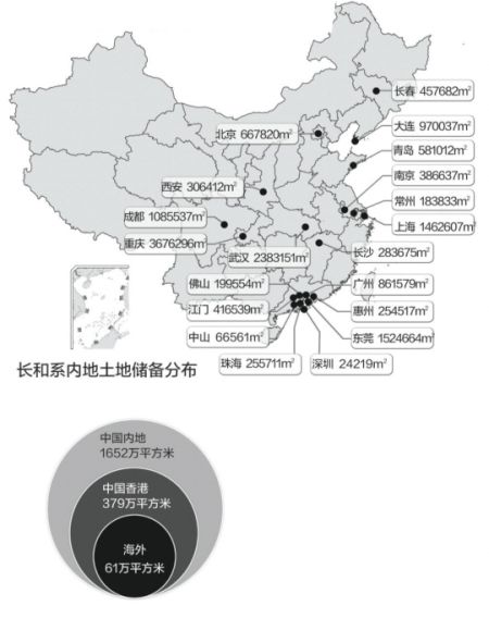 华人首富李嘉诚旗下长和系内地土地储备