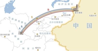 中土将建中亚天然气管道D线年增供250亿方天