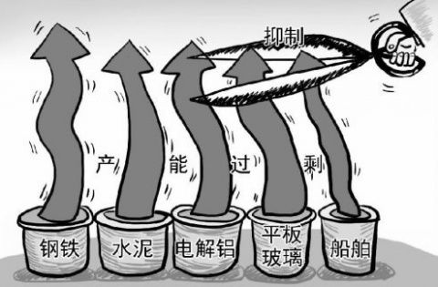 “中国产能过剩论”完全站不住脚(图1)