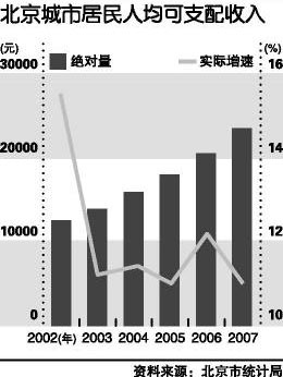 意大利今年人均gdp会是多少_意大利分大区GDP数据 2015 2017(3)