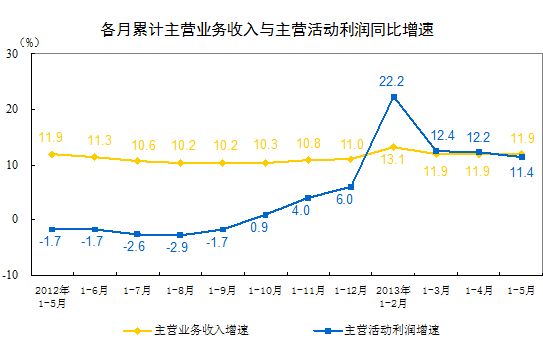 资料图片