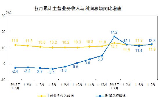 资料图片