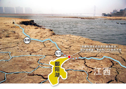 鄱阳湖上建大坝?后三峡时代长江流域抢水大战