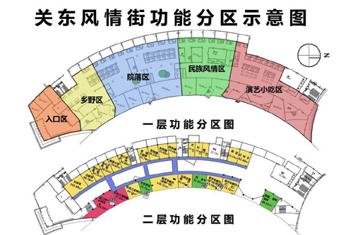 黑龙江首个“关东古巷”落户群力文化产业示范区