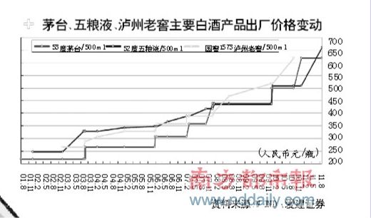 157340%ʱҺ