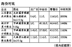 央视视频截图。