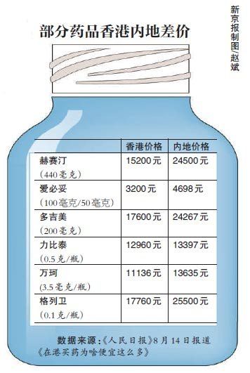 资料图片