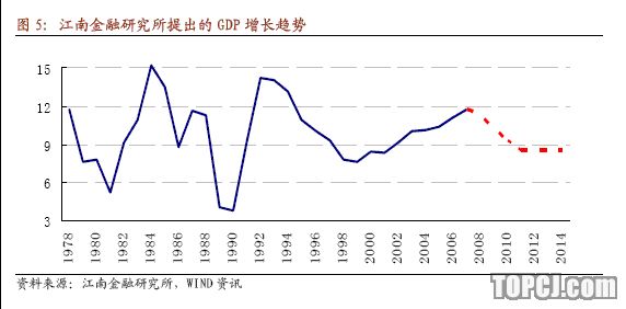 江南证券大智慧下载,江南证券官网-第4张图片-雷盾自助建站|ai文本生成,aigc软件站公司网站源码-天霸装饰 江南证券大智慧下载,江南证券官网-第4张图片-雷盾自助建站|ai文本生成,aigc软件站公司网站源码-天霸装饰