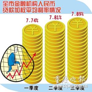 投资收益差居民储蓄增加企业占款多存款增长放