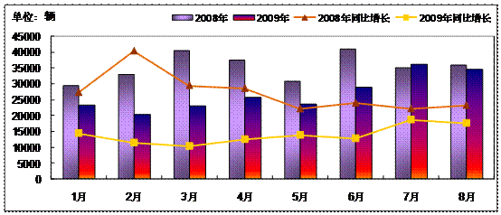 2019年9月经济形势_2019年1 2月份通信业经济运行情况