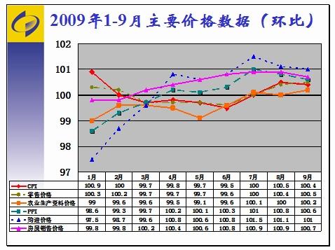 统计局谈GDP_统计局谈一季度国民经济运行情况(2)