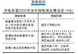 ̯�̹�˾���ɱ�������ҵ����