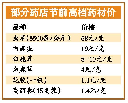 ����������������Ǯ