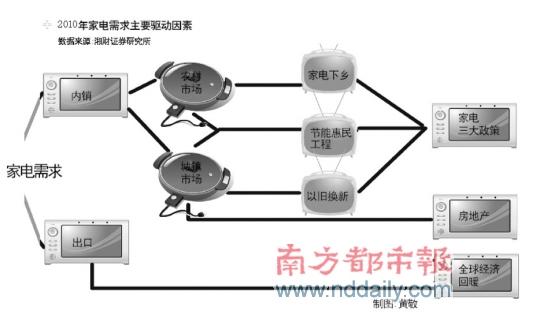 ȫҵͶ¯ҵδ쵽ƷıʶƷߴ935Ԫ߾Ӷ࣬ڶб178