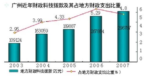 ���µĳ嶯��ϸ�ڵ�ħ������Ϭ���������ͳ�������ƶȿ�����
