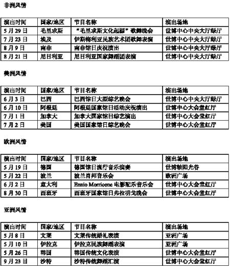 ���ֽ�����̨��Ļʽ����