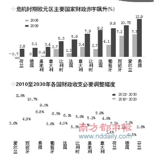 ϣ��������������������˭�ܺᵶ������סŷԪ�ĵ�һ�����ŵ