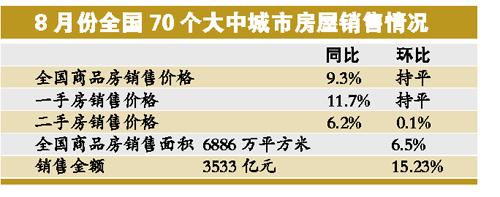 �����̴������ǧ����