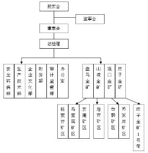 山东恒邦冶炼股份有限公司公告(系列)_焦点透