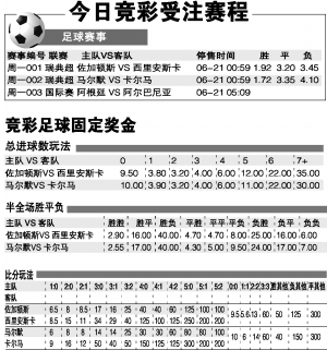 ��һ������75��