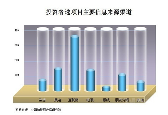 201110йҵƷо棨ͼ