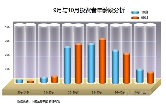 201110йҵƷо棨ͼ