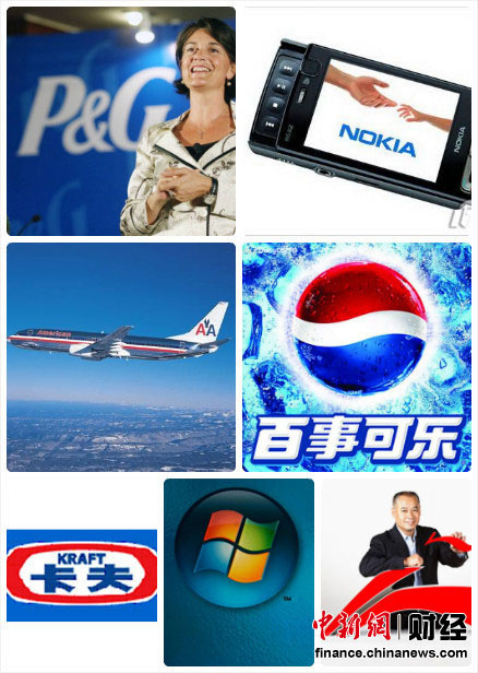 ȫԱҵΪ“”ǰ
