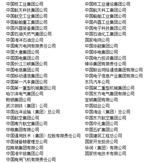 国企老总级别_国企老总办公室效果图(2)