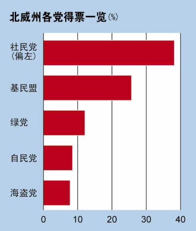 在14个邻国人口最多的国家_中国14个邻国地图(3)