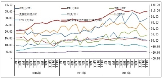 股和人口比_中国肥胖人口占比(2)